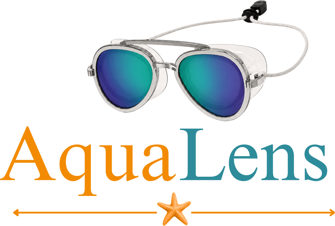 AquaLens